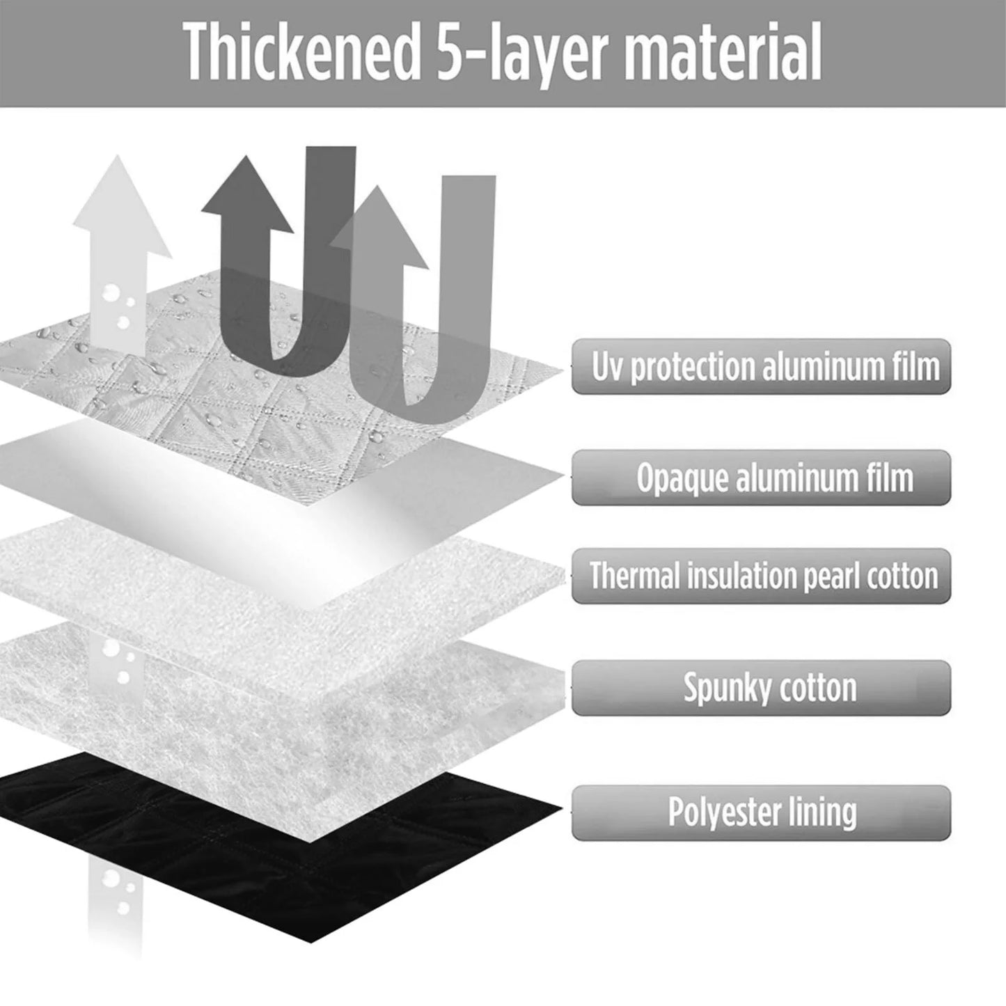 Volkswagen T5 / T6 External Thermal Blinds